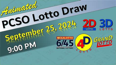 Animated PH / PCSO Lotto Result .